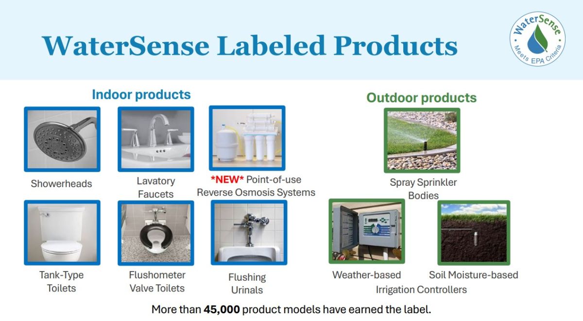 Water Sense Labeled Products